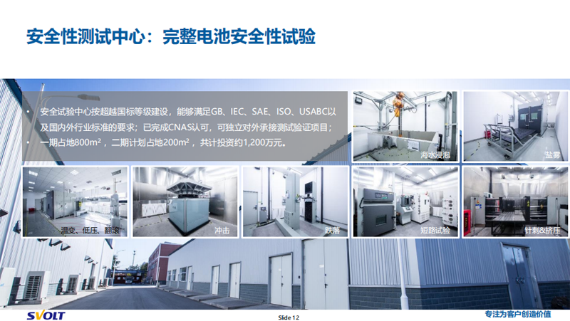 房車可以選擇鋰電池嗎？