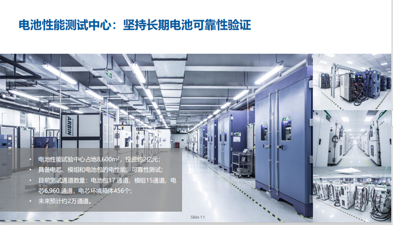 房車可以選擇鋰電池嗎？