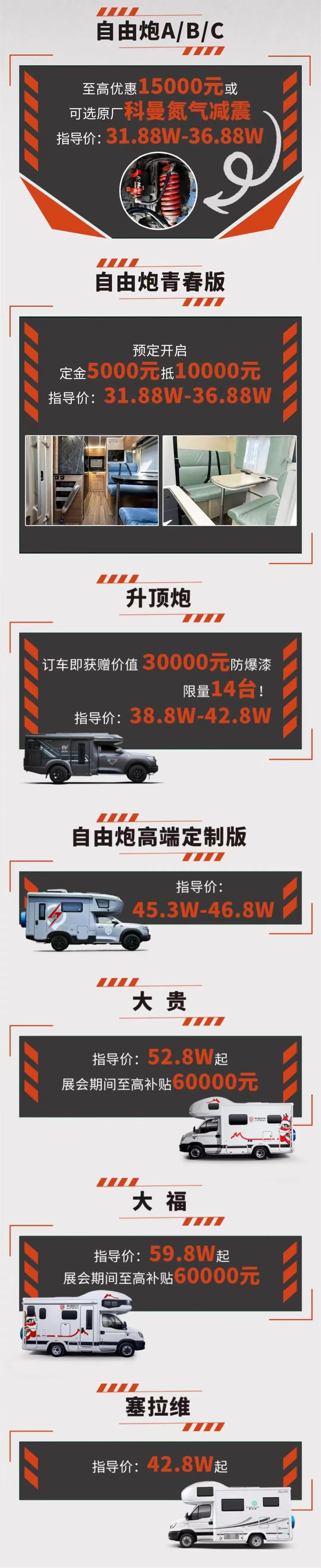 展會(huì)如何選房車，聽老劉給你說一說！