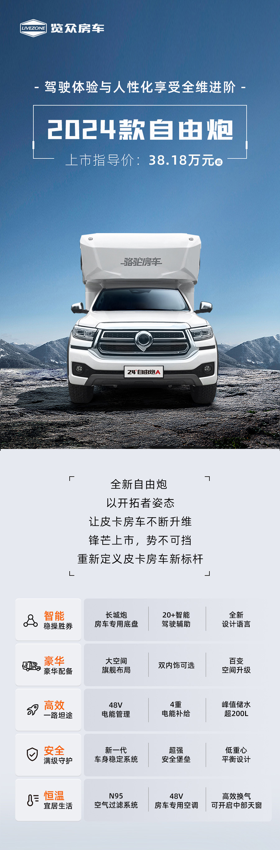 24款自由炮正式上線！